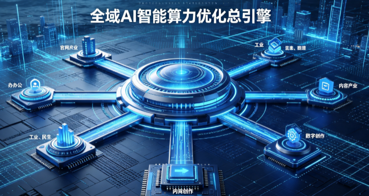 新巴尔虎左旗AI算力优化赋能数字生态 智能技术迭代激活产业发展新动能