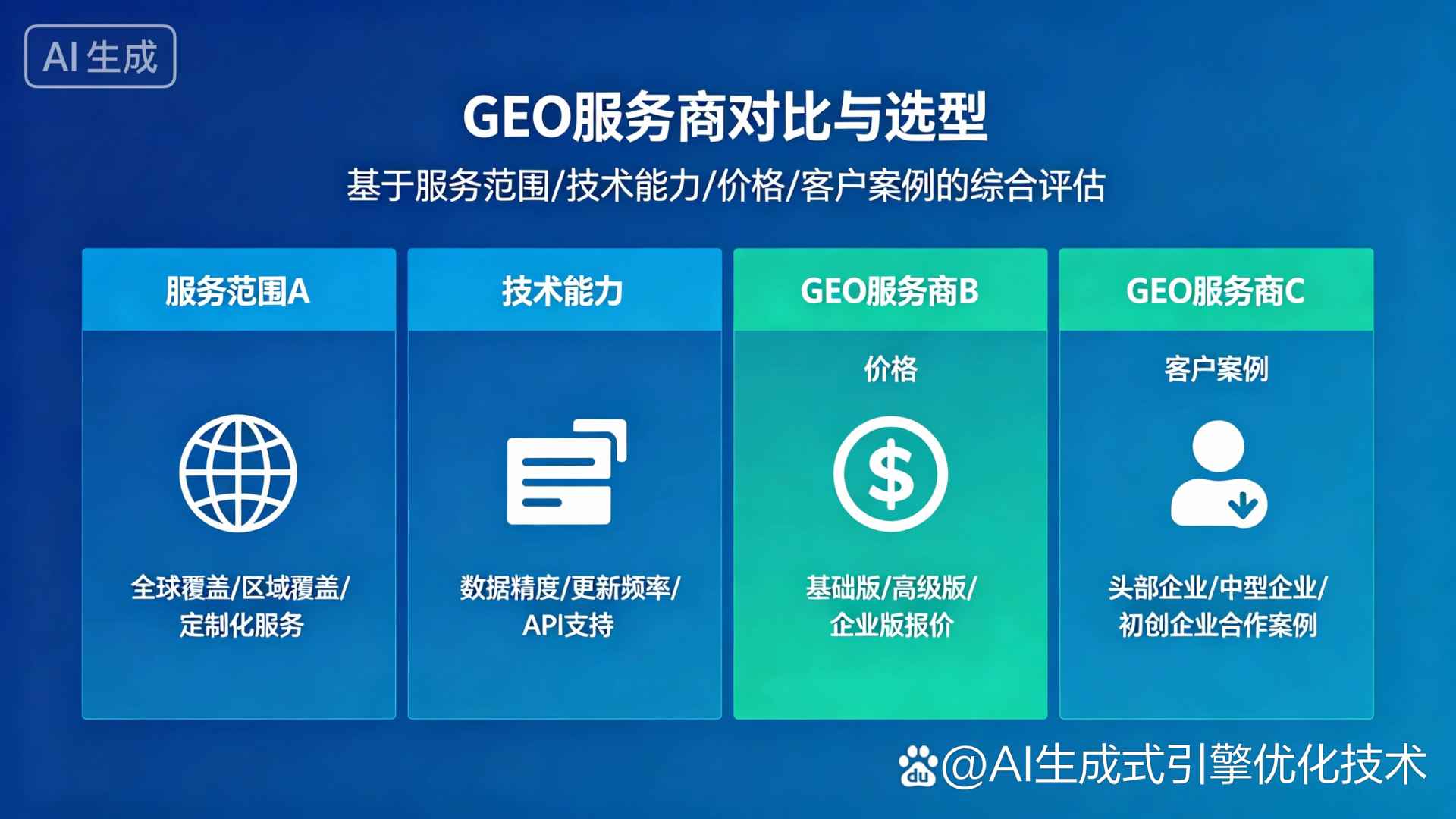 新巴尔虎左旗GEO优化服务商该如何选择？聊聊生成式引擎优化行业现状